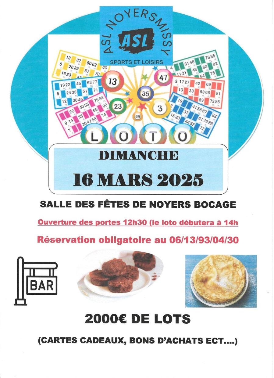 Loto mars 2025