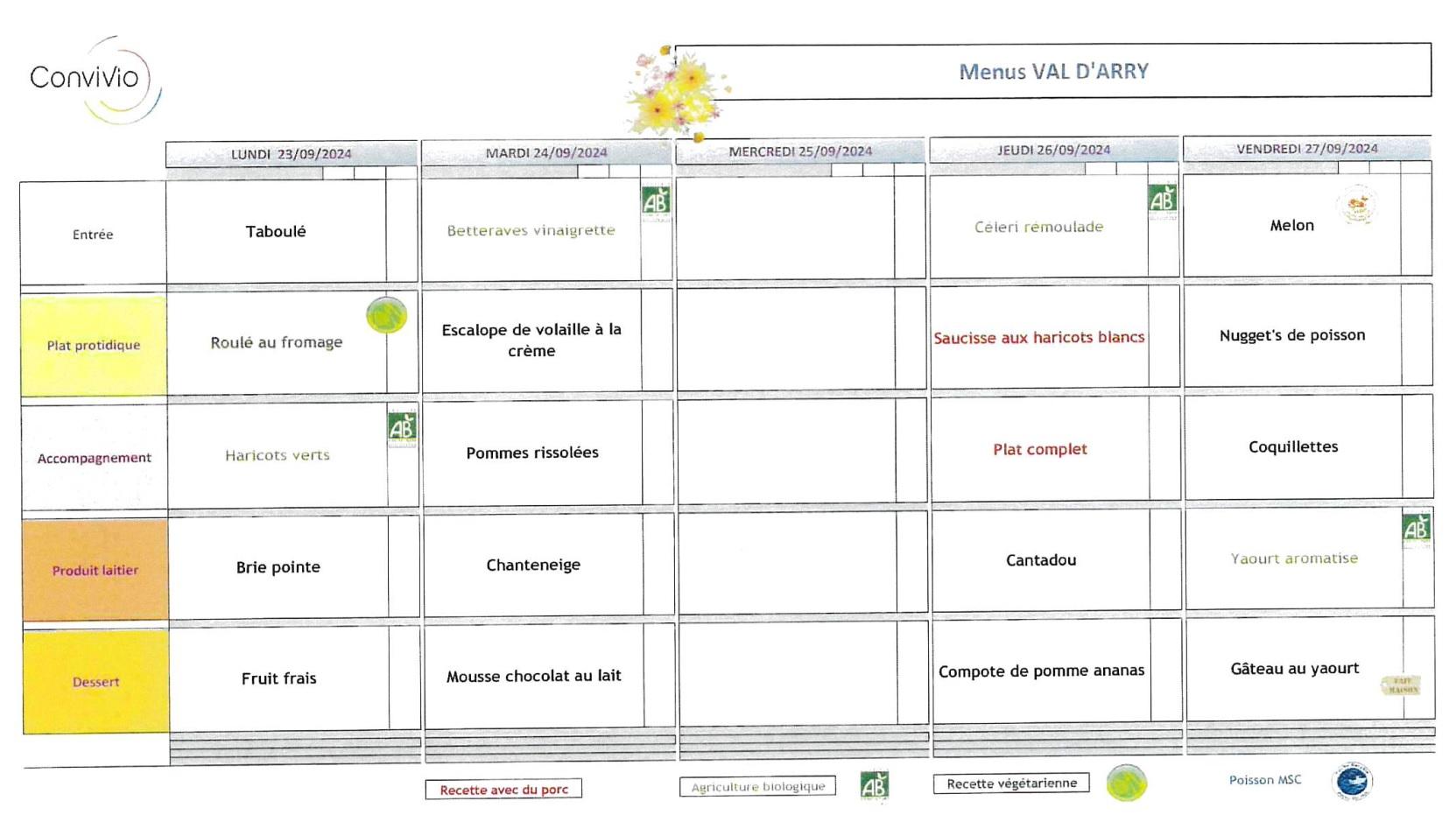 Menus de la cantine des écoles de Val D'Arry